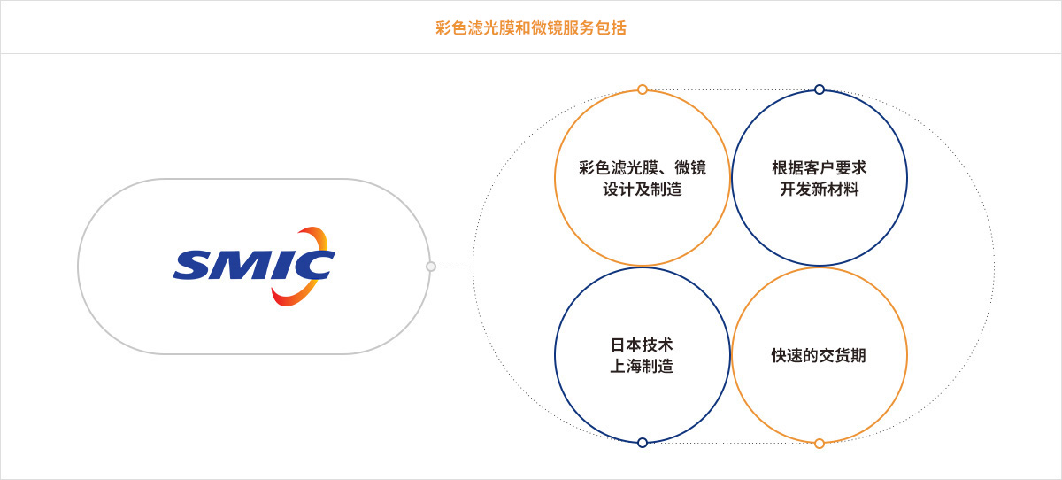 太阳集团娱乐所有网站·主頁接待您