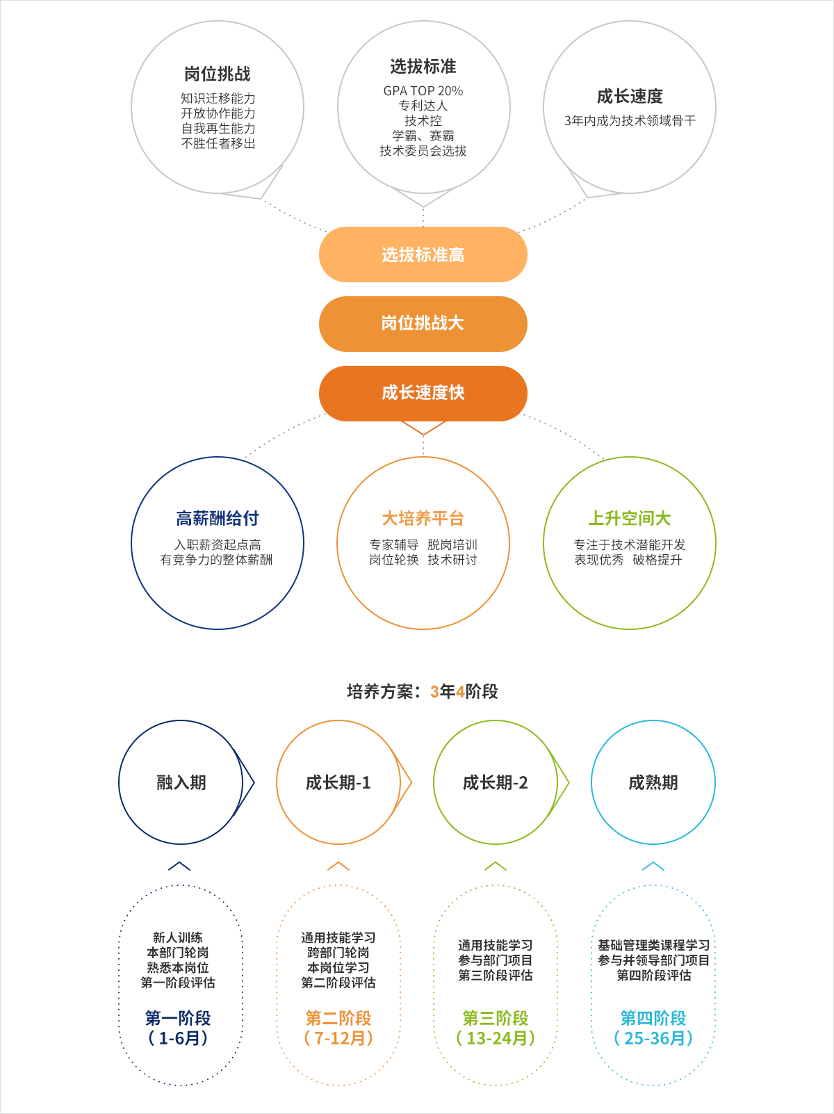 太阳集团娱乐所有网站·主頁接待您