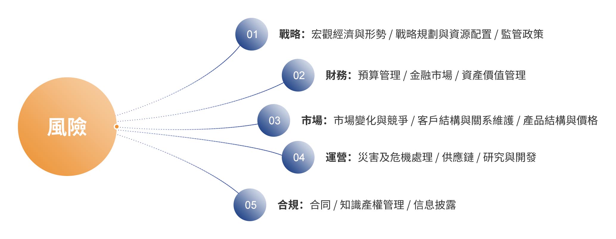 太阳集团娱乐所有网站·主頁接待您