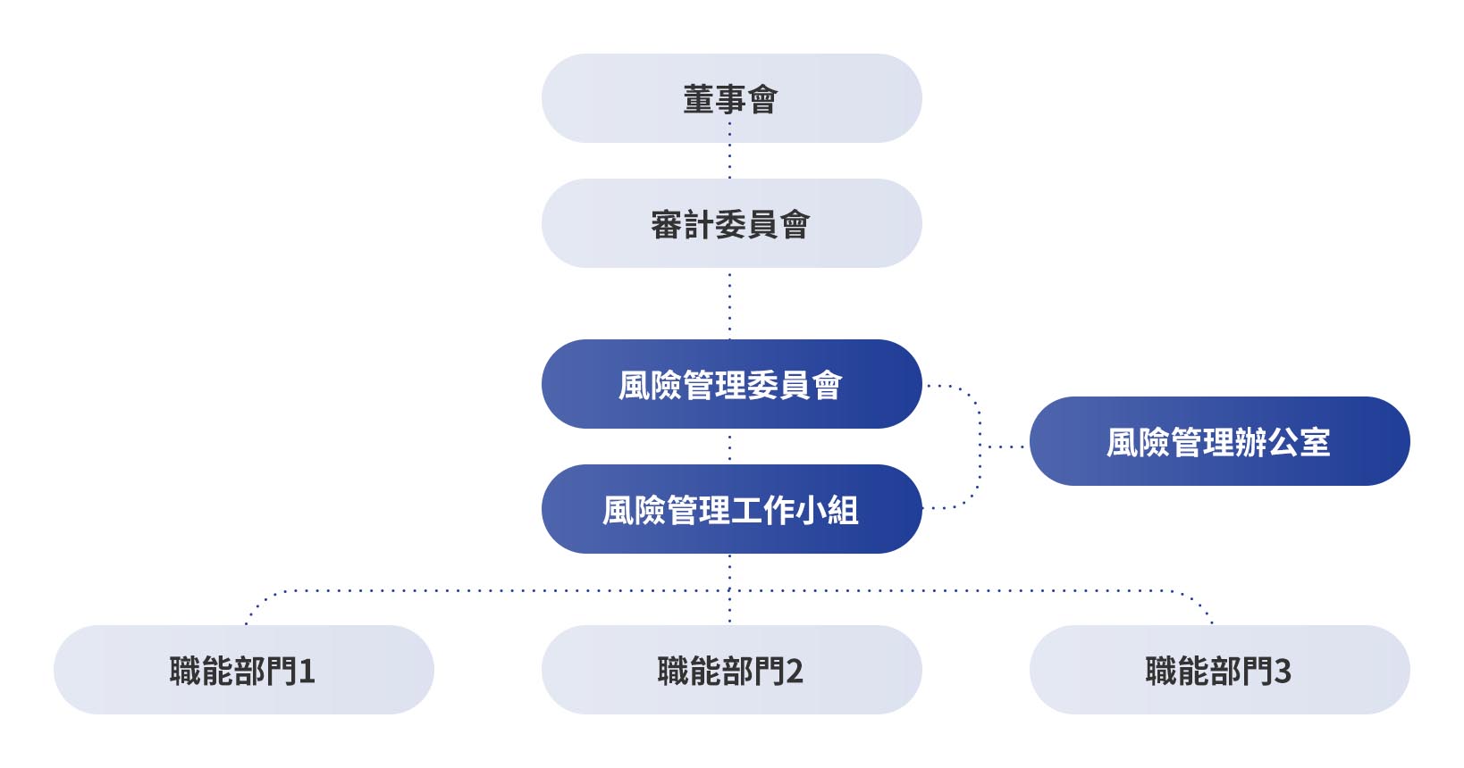 太阳集团娱乐所有网站·主頁接待您