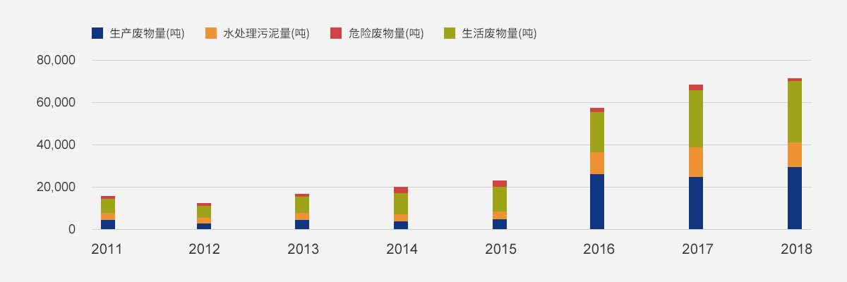 太阳集团娱乐所有网站·主頁接待您